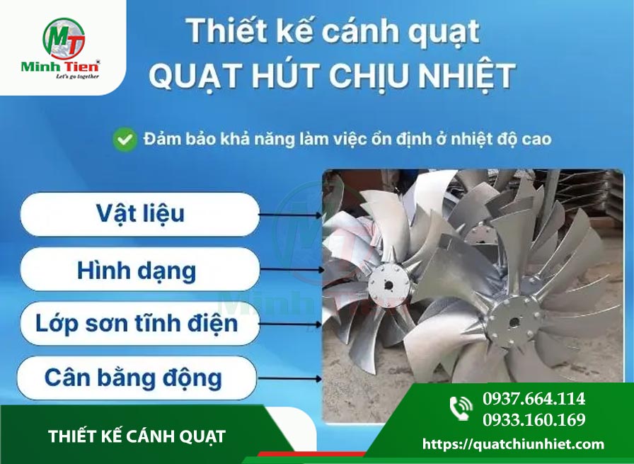 thiết kế cánh quạt-1.jpg